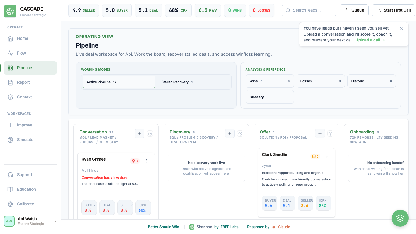CASCADE pipeline workspace with active deals and score cards